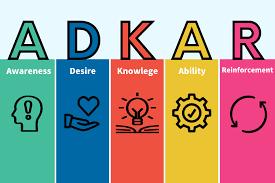 conduite du changement 